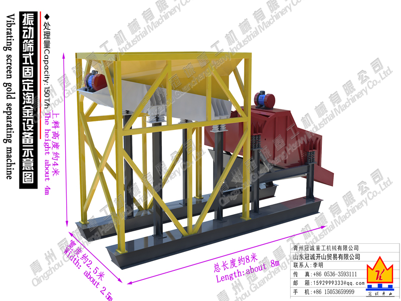振動篩砂金設備