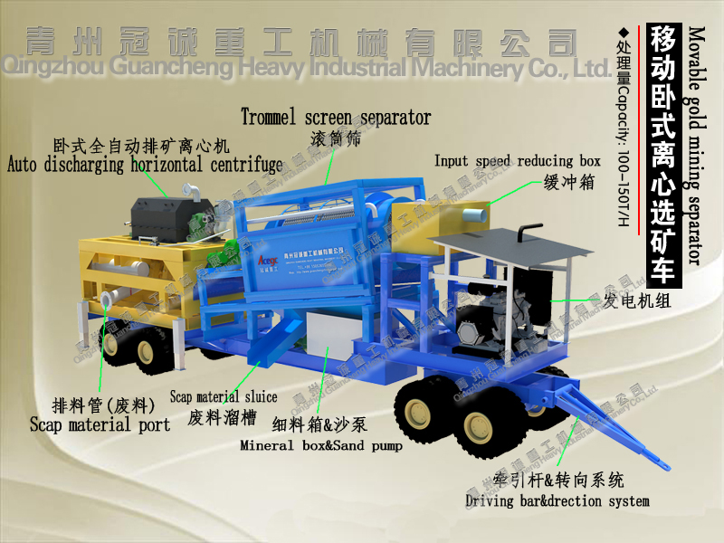 移動臥式離心選礦車處理量100-150噸/小時